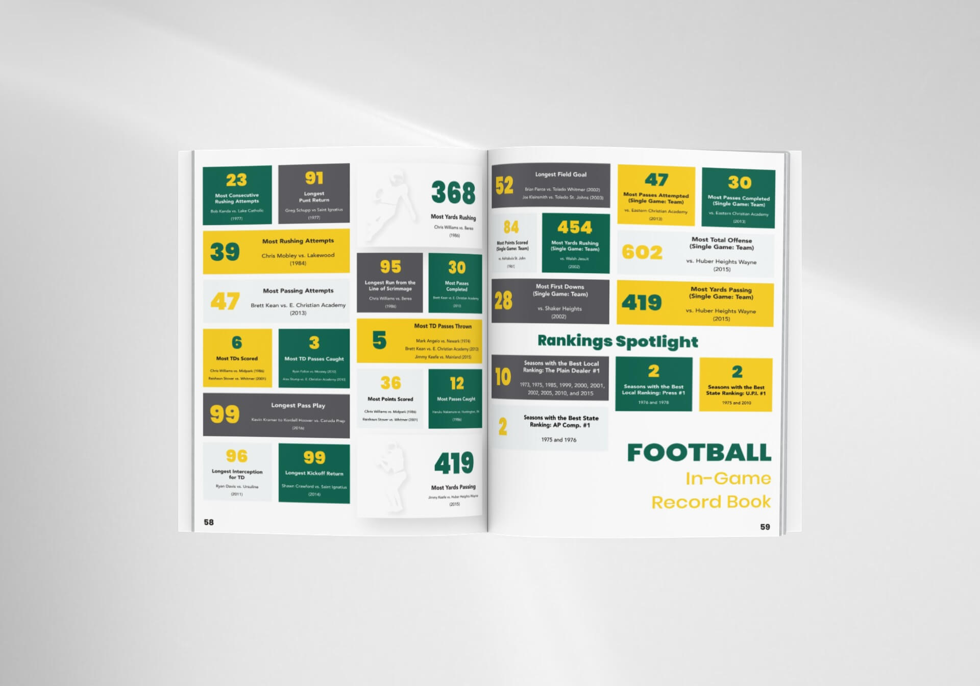 st. edward high school 2021 fall sports program mockup